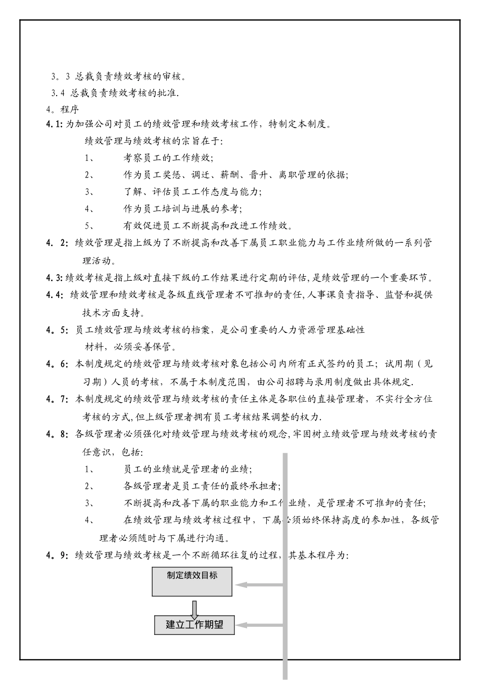 全品绩效考核管理制度_第2页