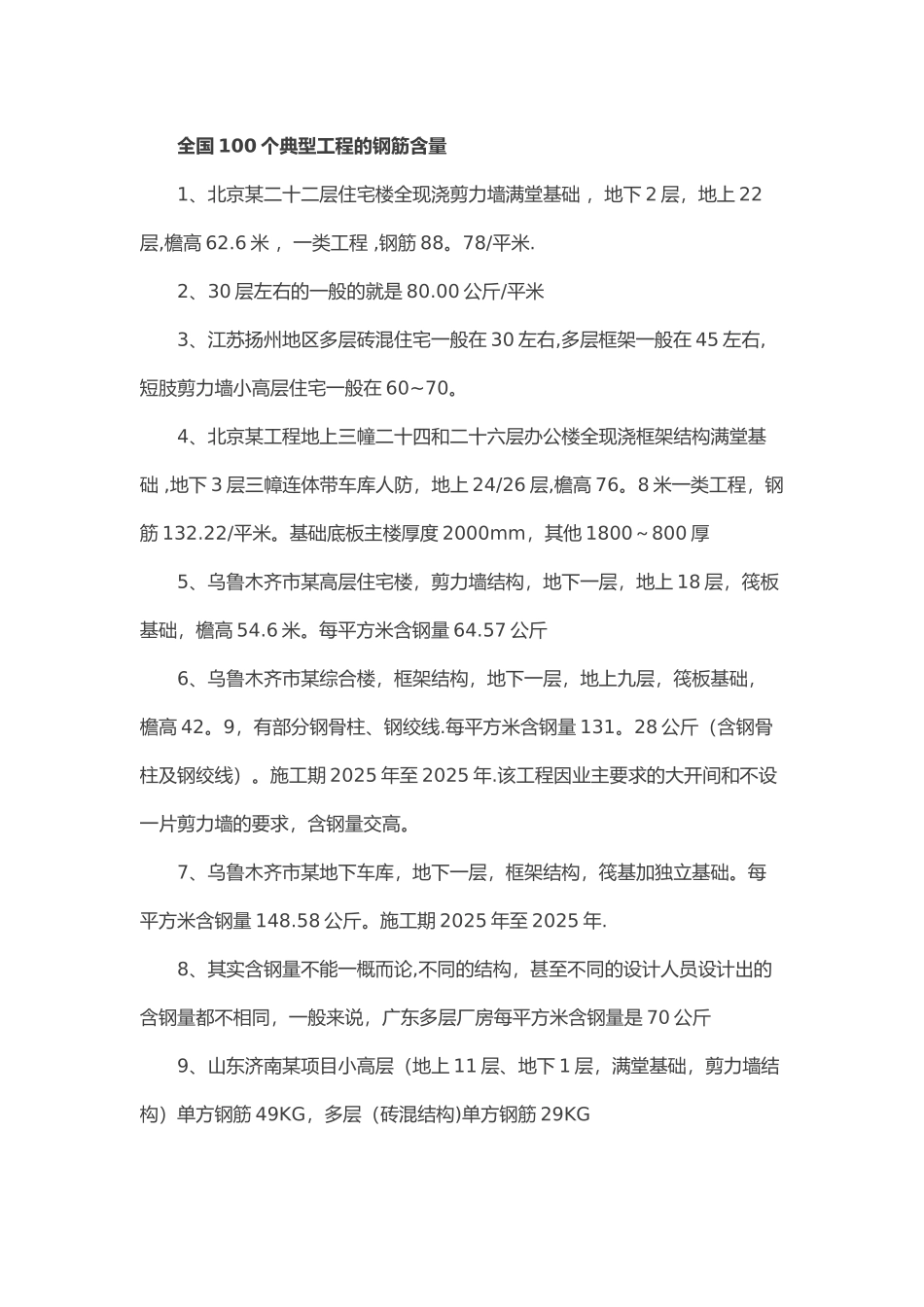 全国100个典型工程的钢筋含量_第1页