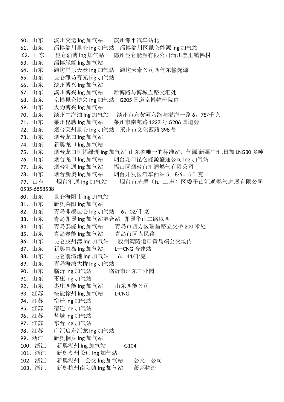 全国LNG加气站站点分布_第3页