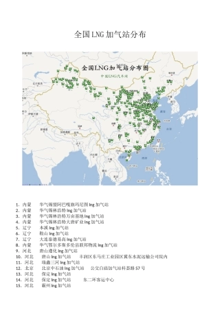 全国LNG加气站站点分布