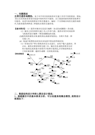 全国交通咨询模拟系统实验报告