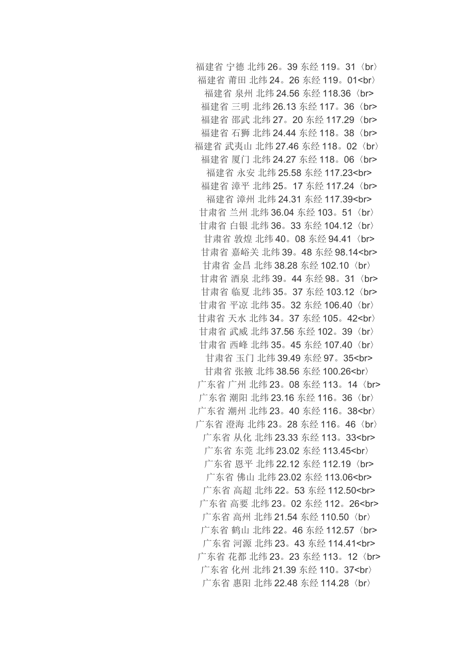 全国主要城市经纬度_第3页