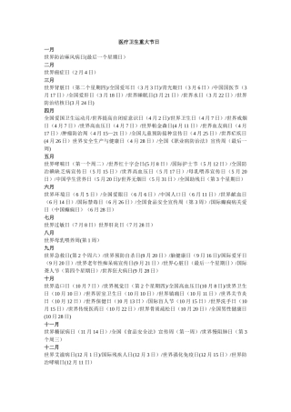全国医疗卫生重大节日