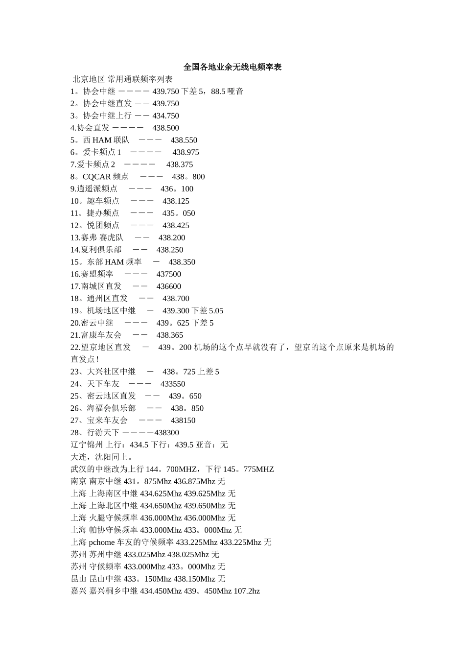 全国各地业余无线电频率表_第1页