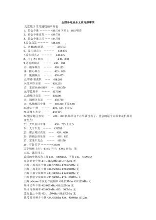 全国各地业余无线电频率表