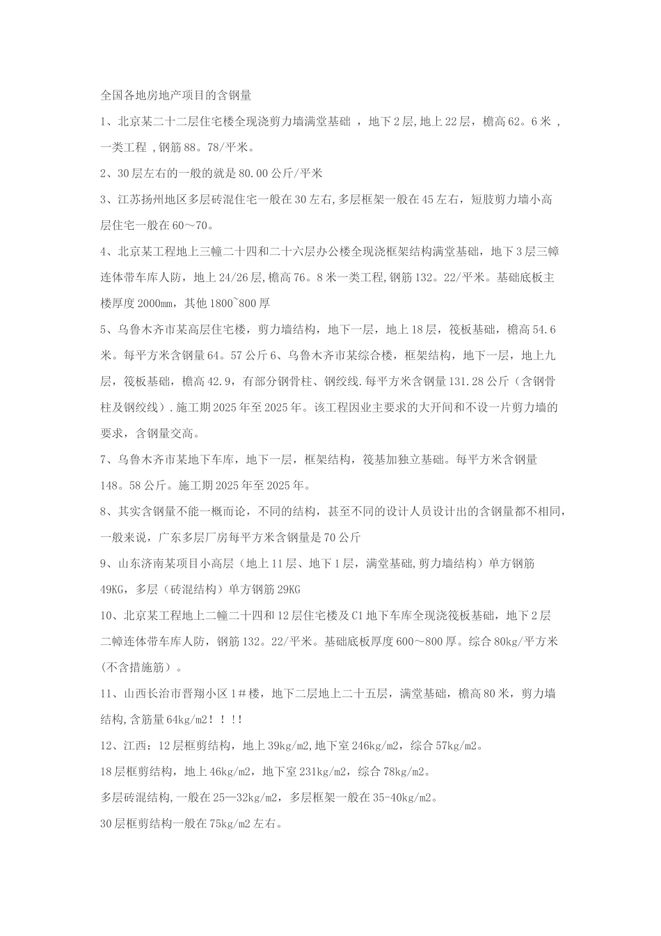 全国各地房地产项目的含钢量_第1页