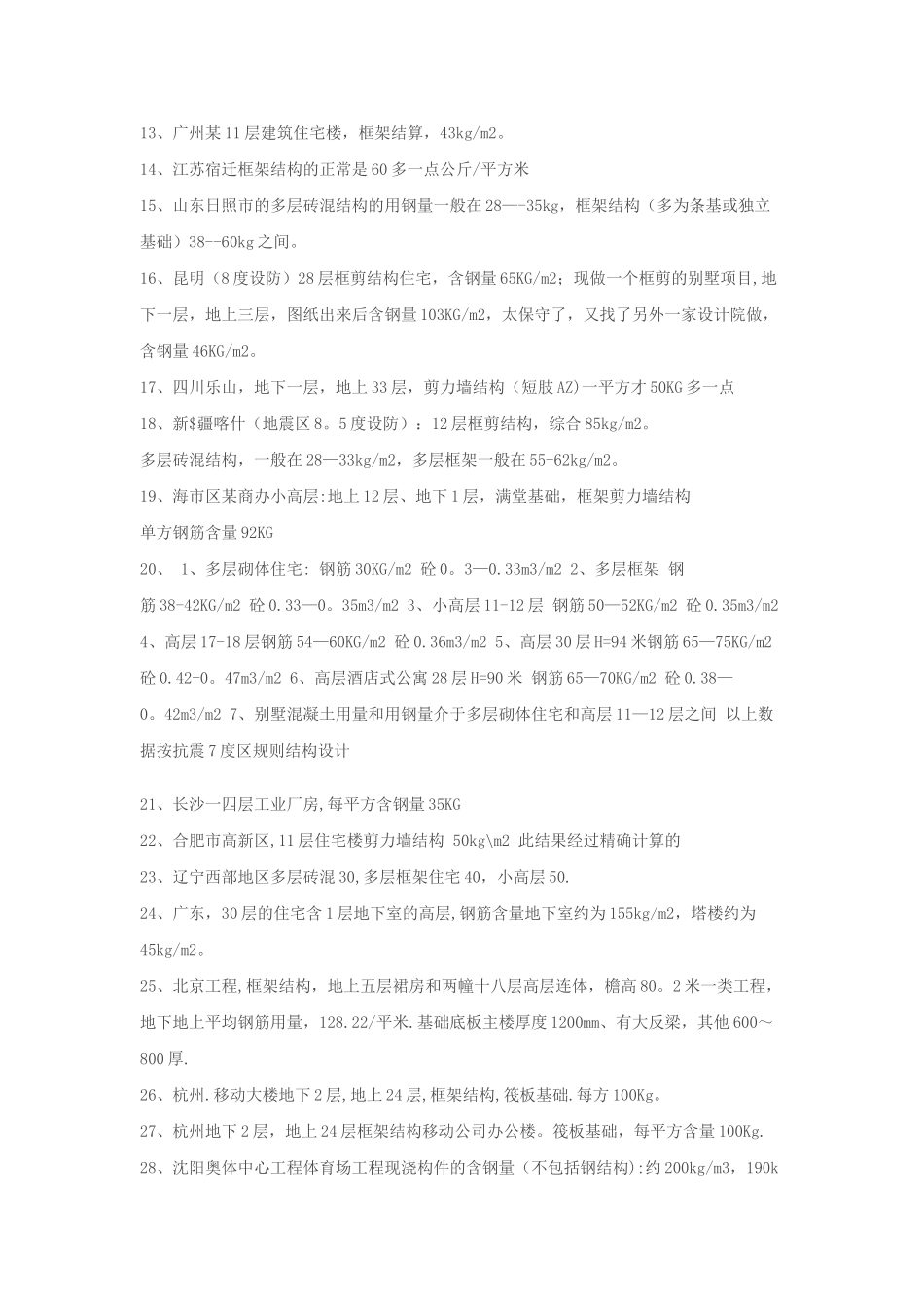 全国各地房地产项目的含钢量_第2页