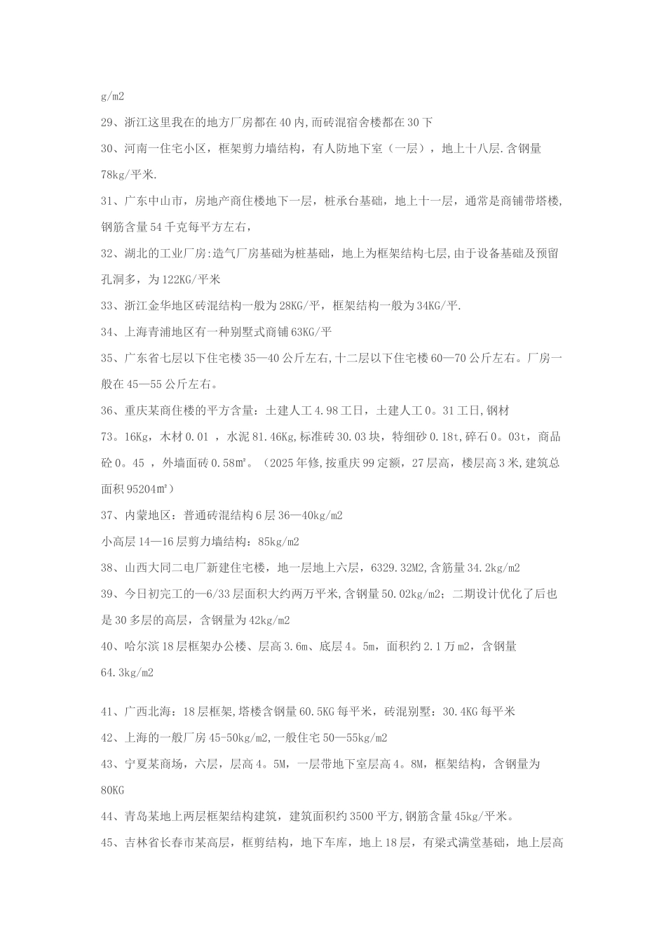 全国各地房地产项目的含钢量_第3页