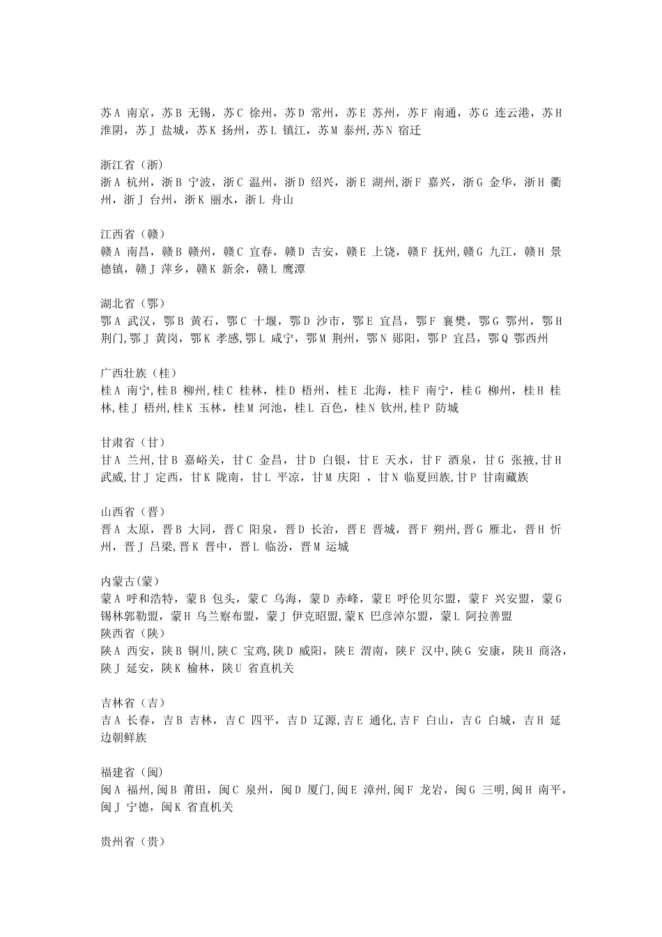 全国各地车牌字母代表城市_第2页