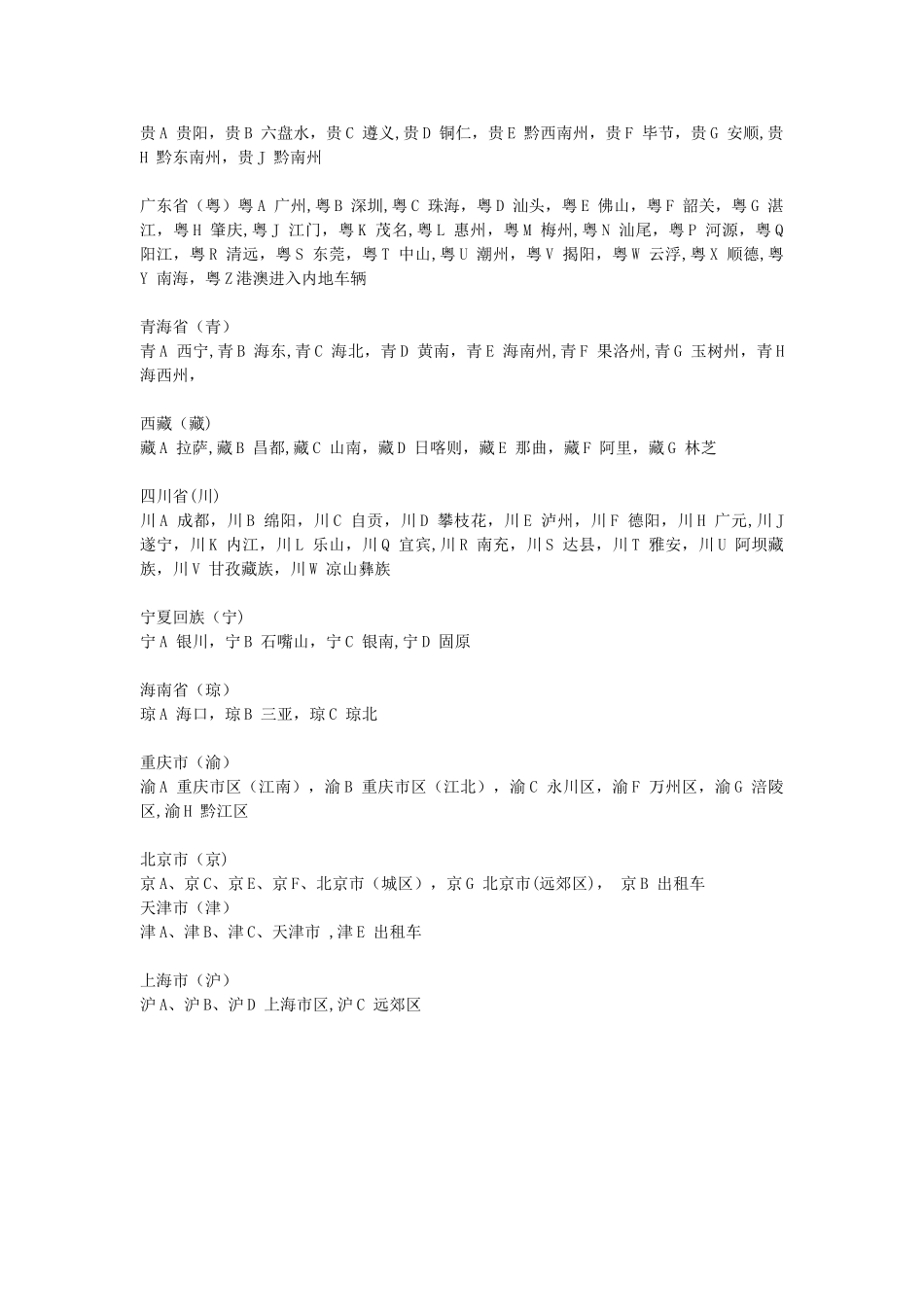 全国各地车牌字母代表城市_第3页