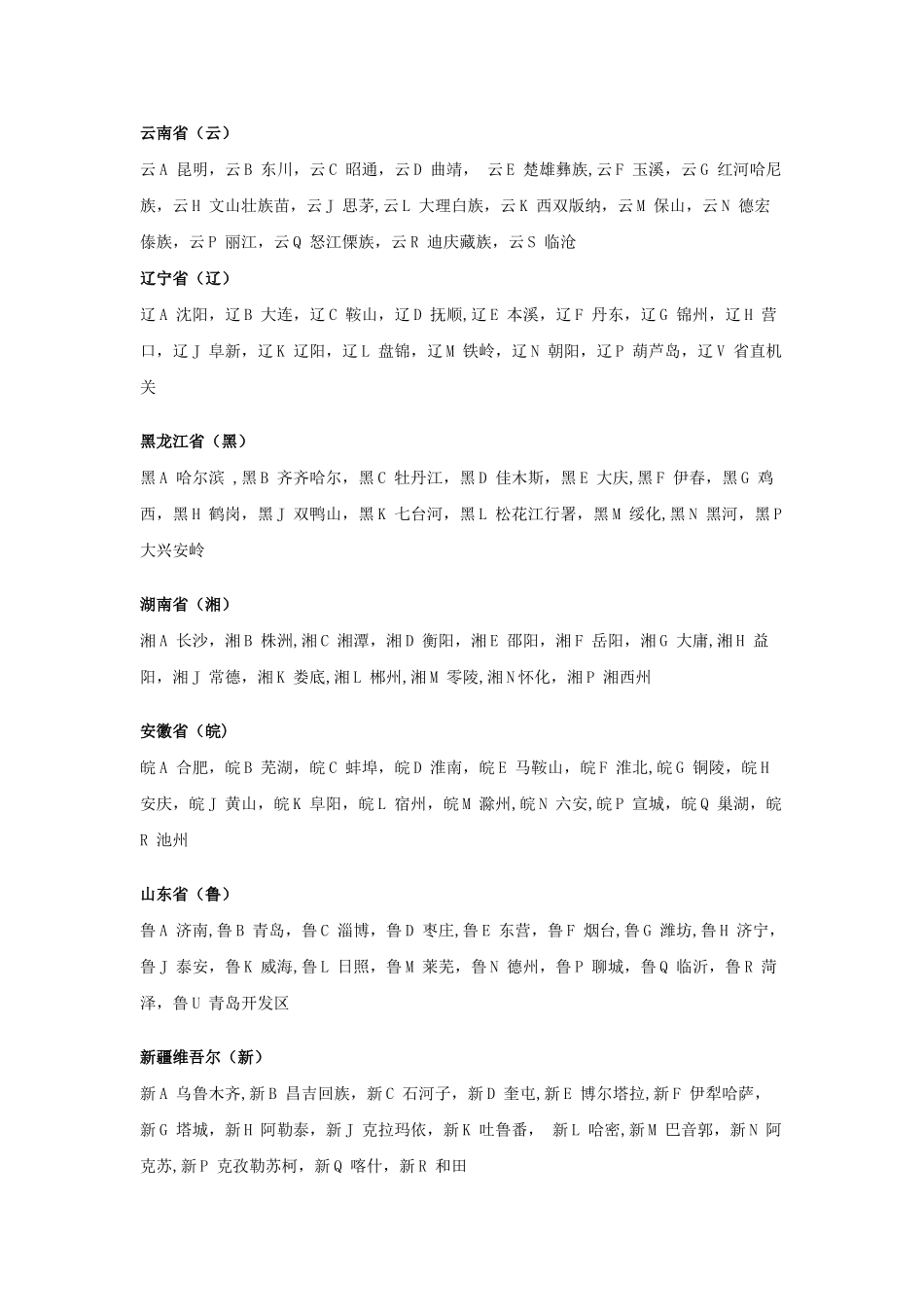 全国各地车牌识别_第2页