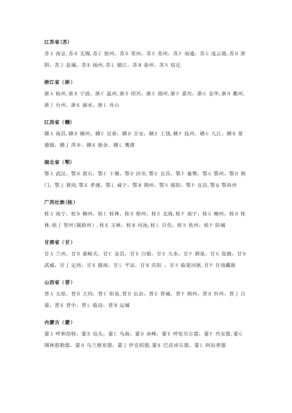 全国各地车牌识别_第3页