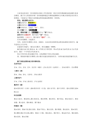 全国各地车牌识别