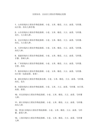 全国各省农作物分布表