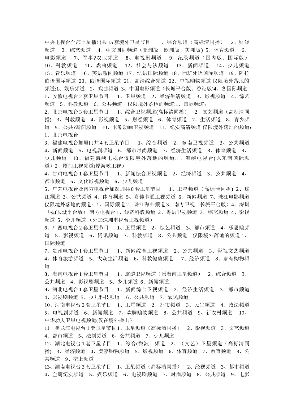 全国各省电视台及央视列表_第1页