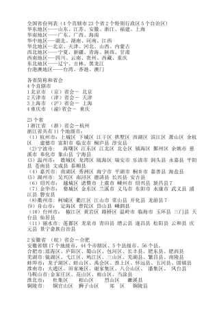 全国各省城市列表