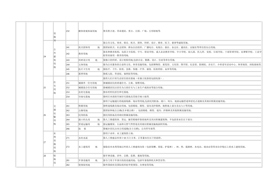 全国土地类型分类_第3页