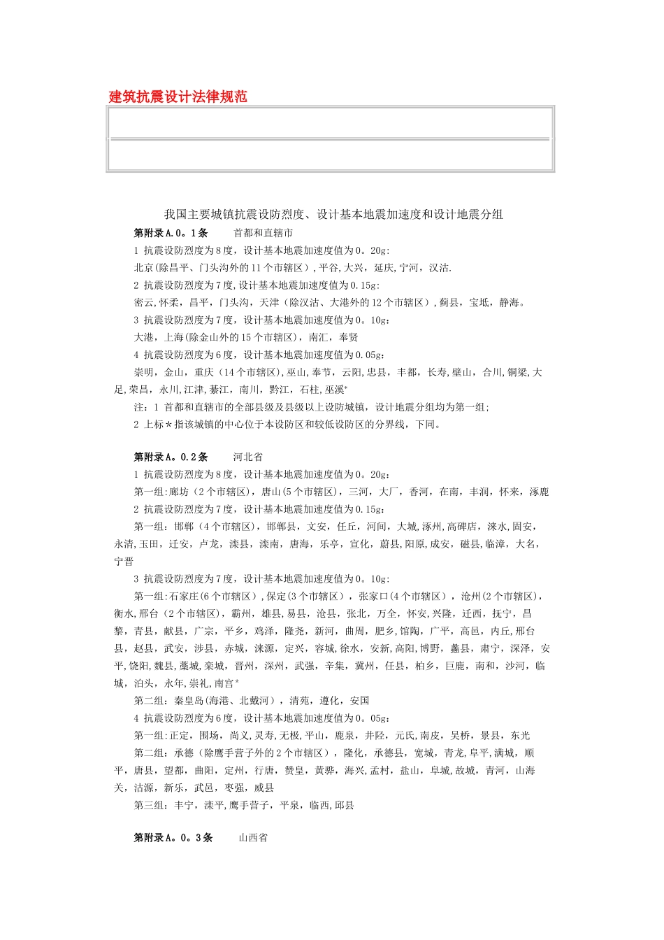 全国地震烈度数值表及烈度图44570_第1页