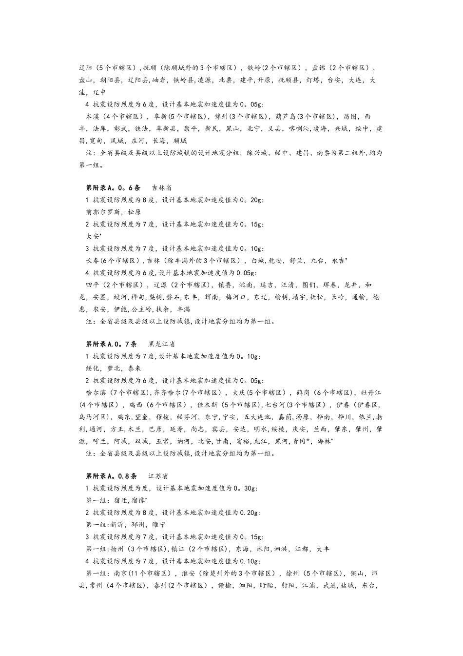 全国地震烈度数值表及烈度图_第3页