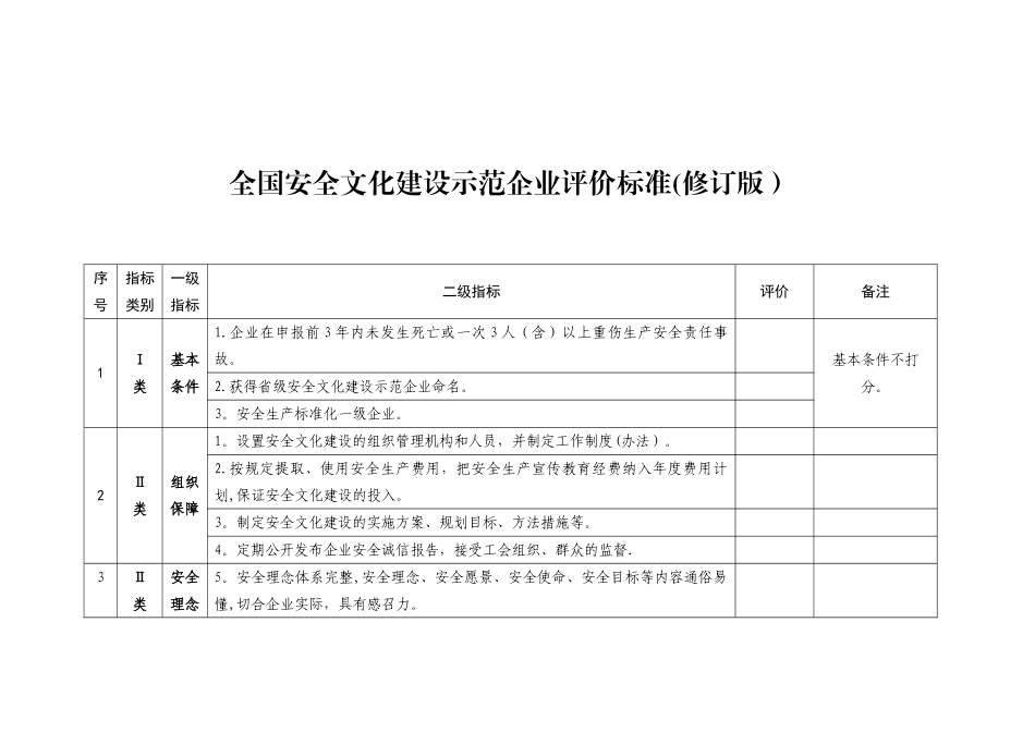 全国安全文化示范企业创建标准_第1页