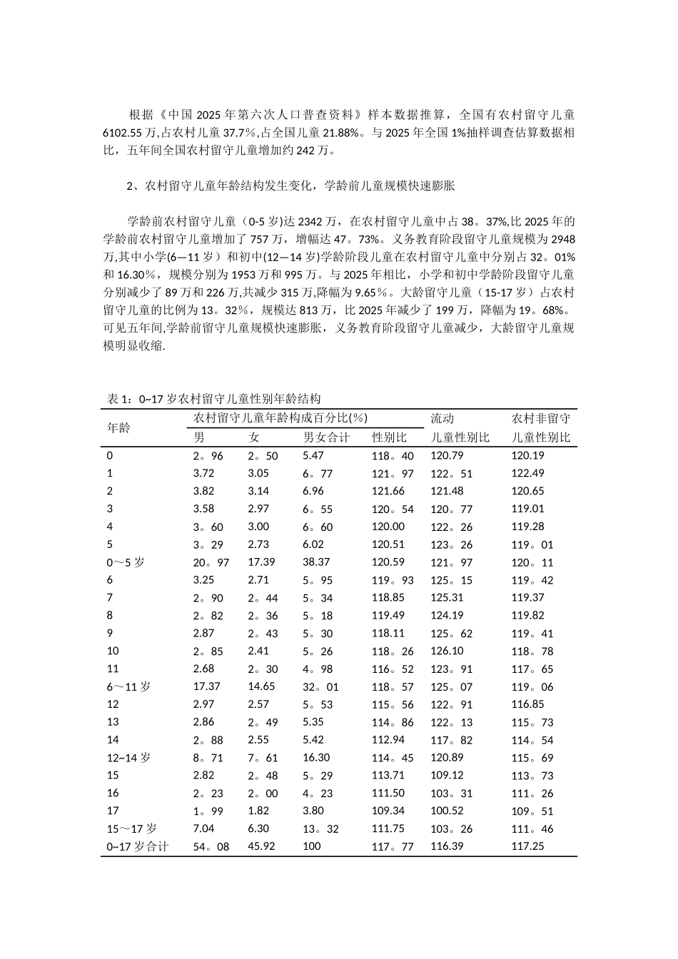 全国妇联发布《我国农村留守儿童、城乡流动儿童状况研究报告》_第2页