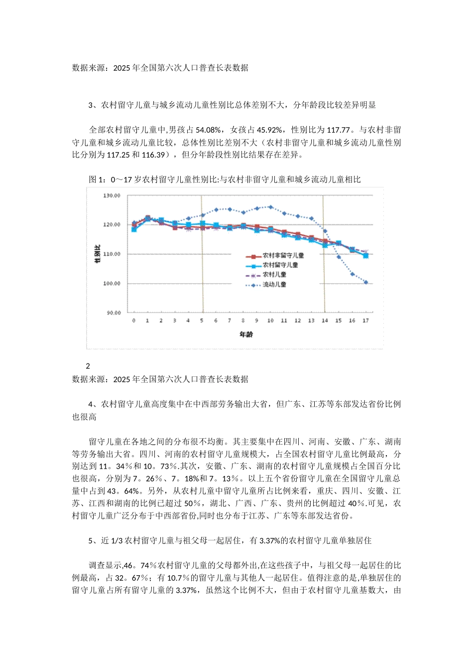 全国妇联发布《我国农村留守儿童、城乡流动儿童状况研究报告》_第3页