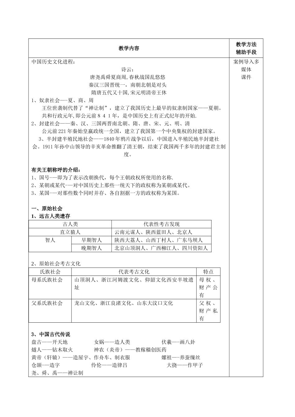 全国导游基础知识教案81748_第2页