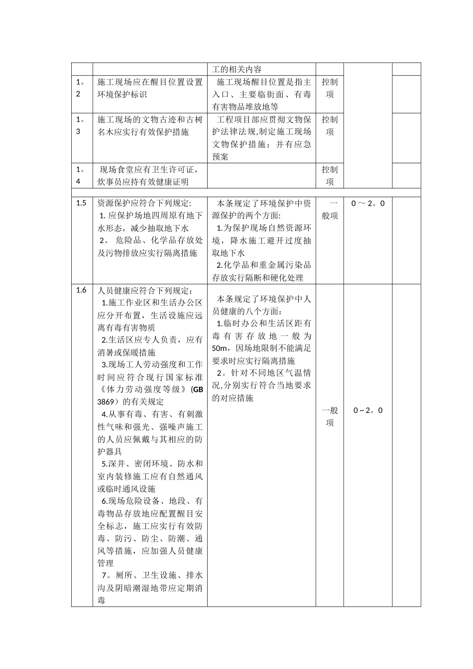 全国建筑业绿色施工示范工程申报与验收指南_第3页