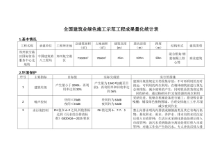 全国建筑业绿色施工示范工程成果量化统计表