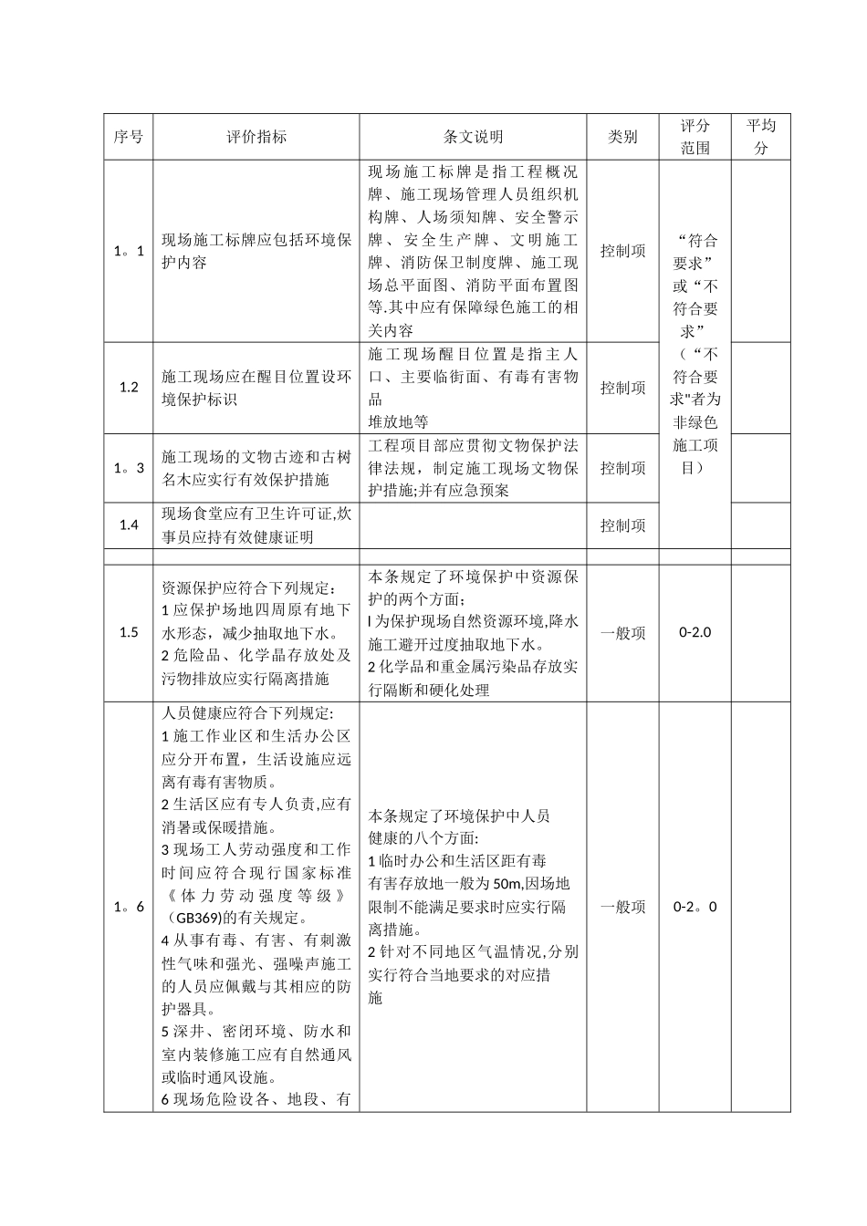 全国建筑业绿色施工示范工程申报验收表_第3页