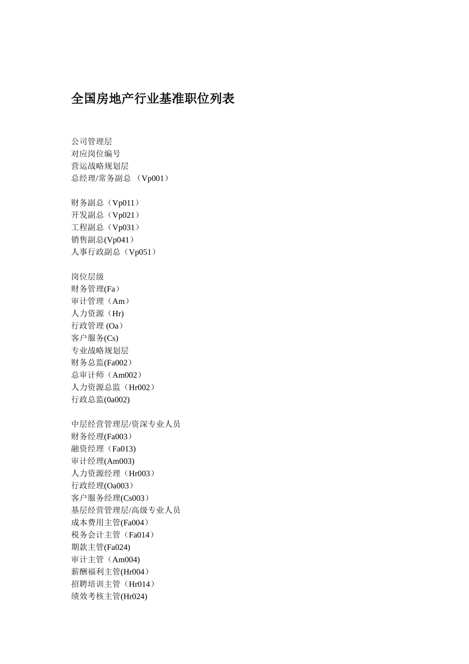 全国房地产行业基准职位列表_第1页