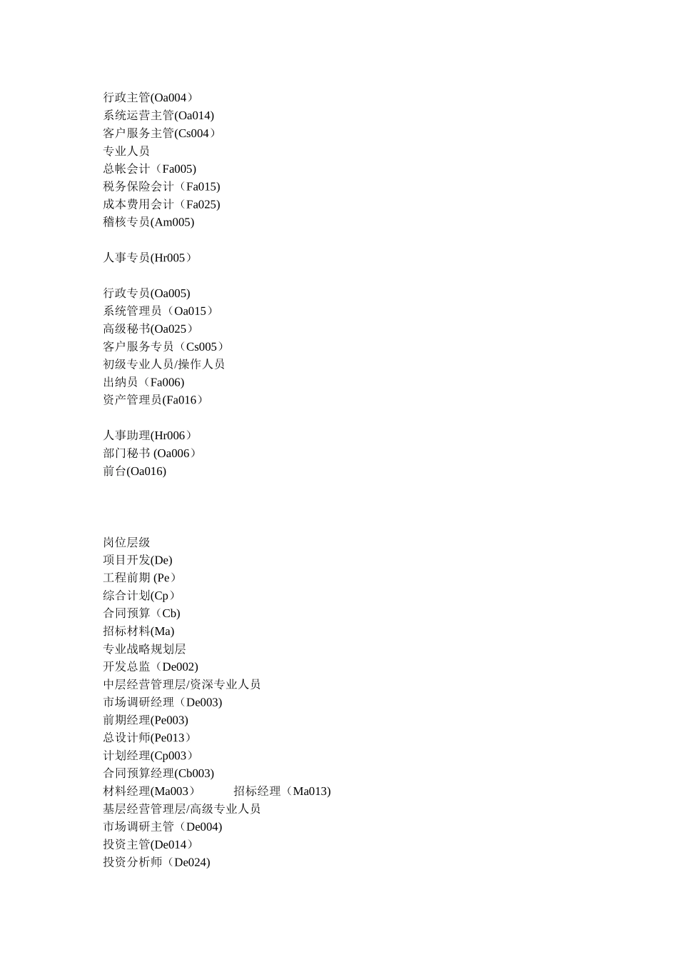 全国房地产行业基准职位列表_第2页