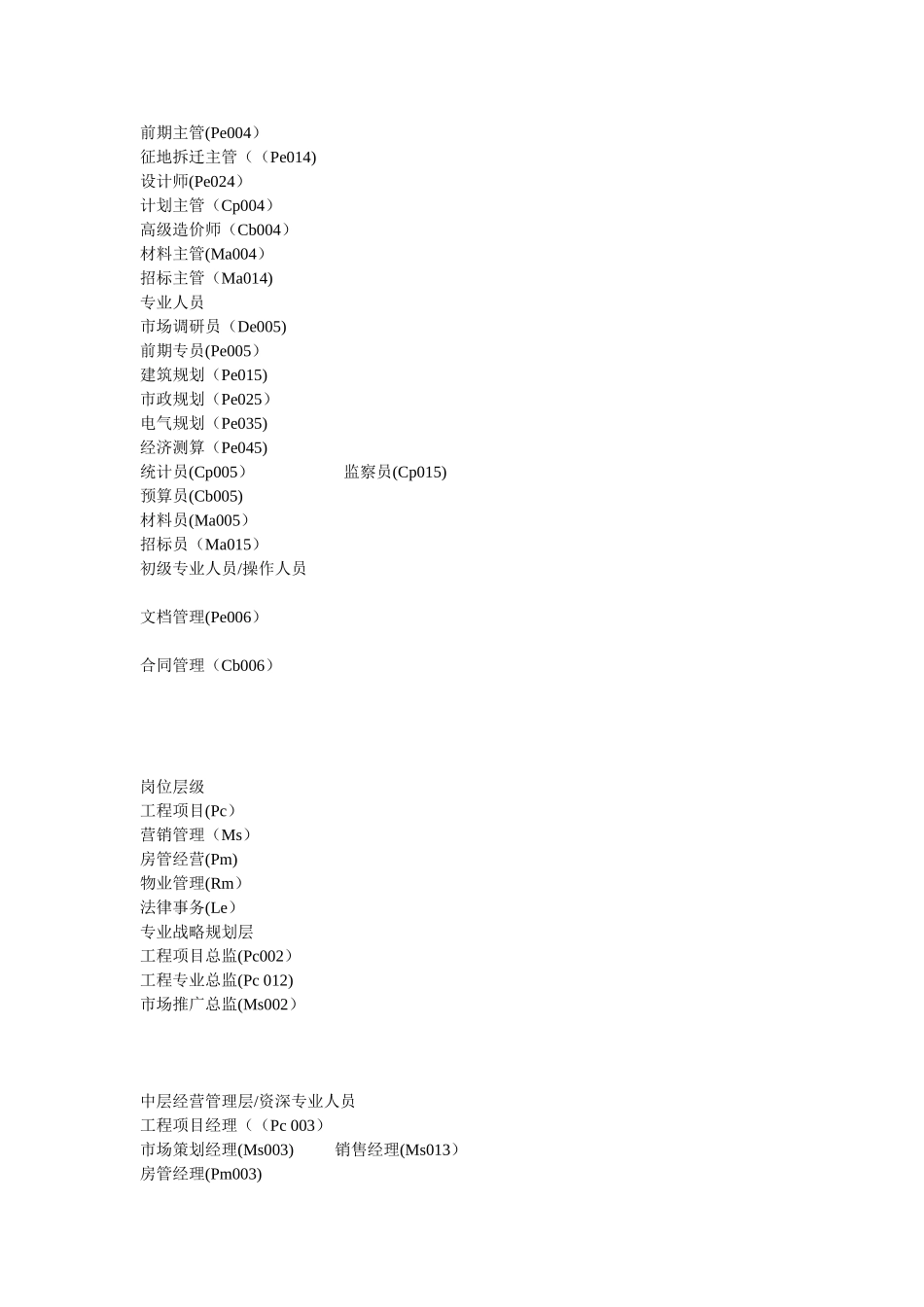 全国房地产行业基准职位列表_第3页