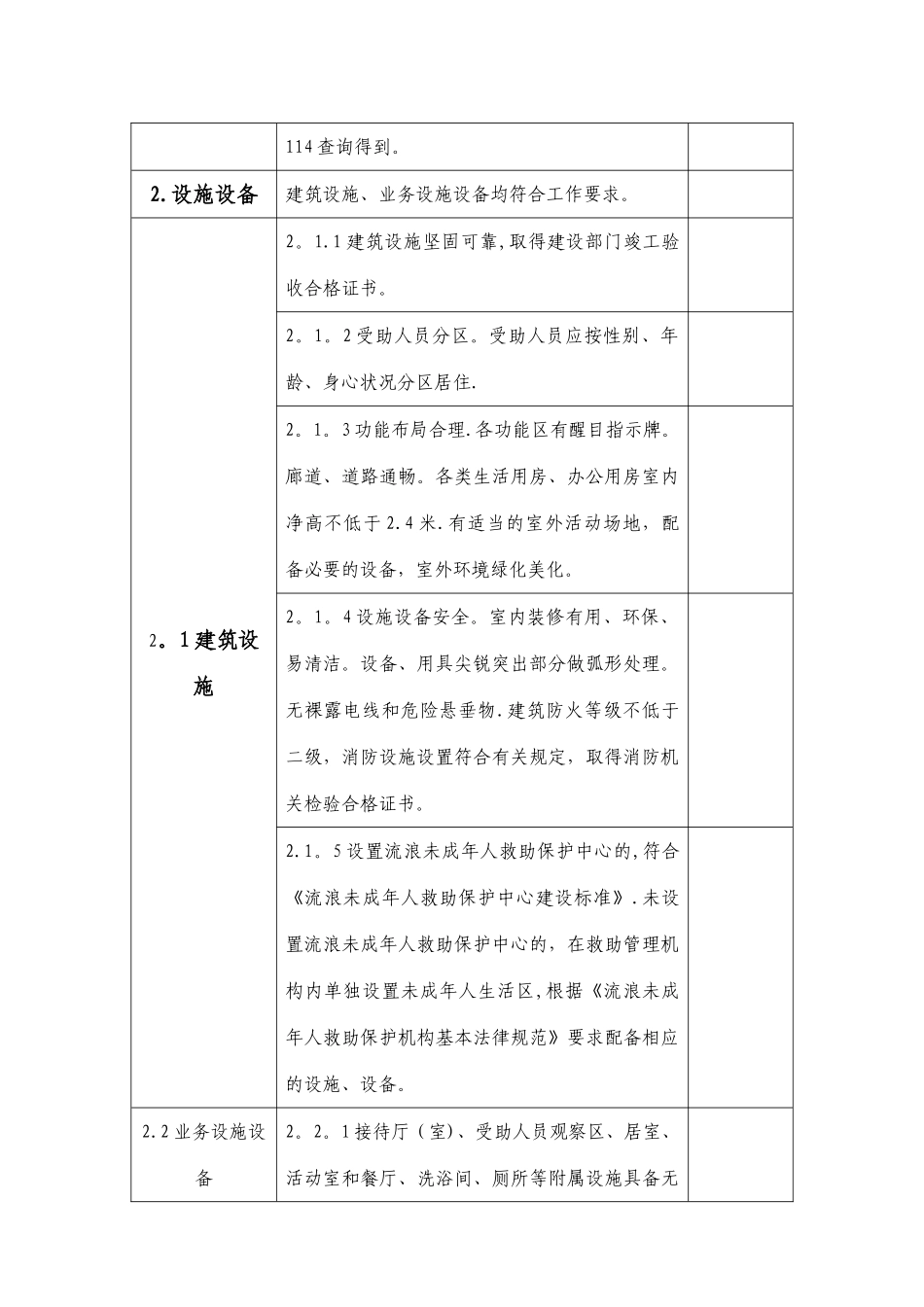 全国救助管理机构规范化单位评审标准_第2页