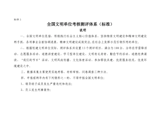 全国文明单位考核测评标准