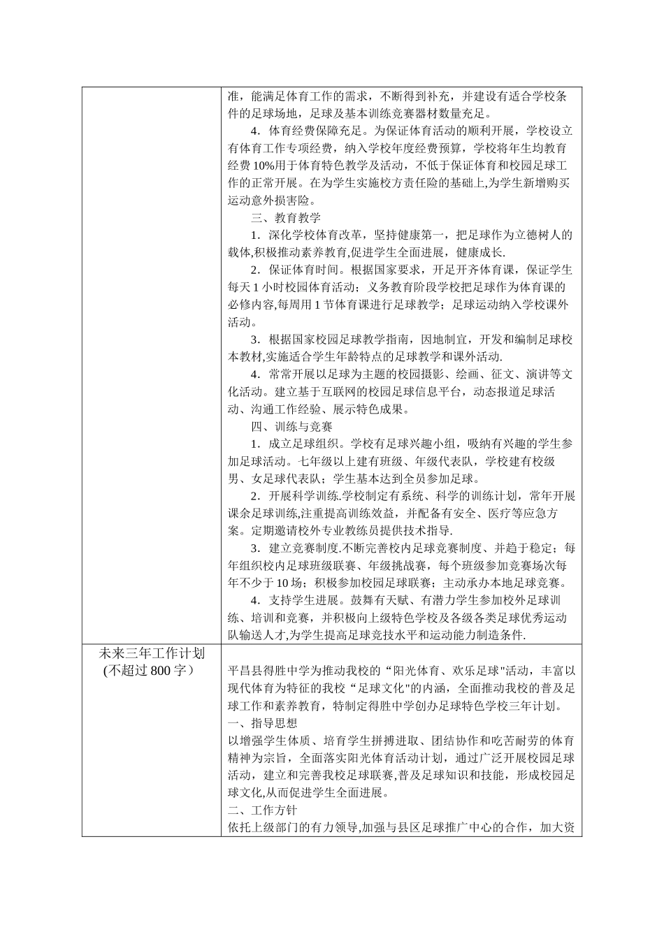 全国校园足球特色学校申报表_第2页