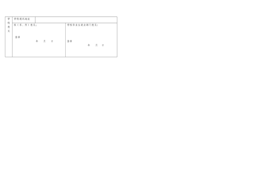 全国普通高校毕业生就业协议书_第3页