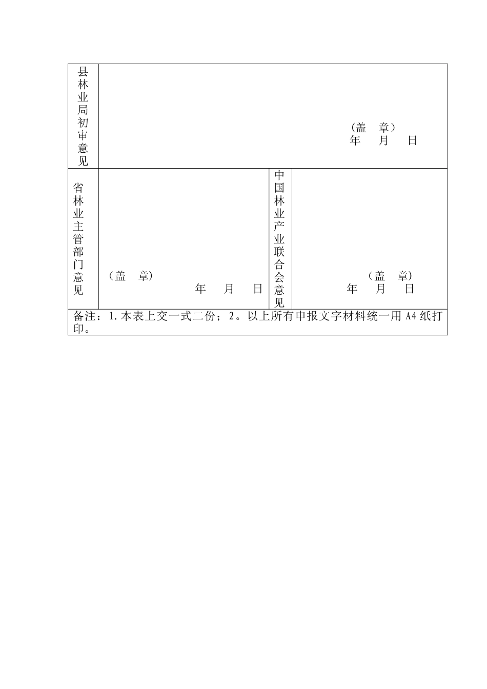 全国森林康养基地试点项目申请表_第3页