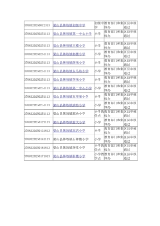 全国校舍平台用户名