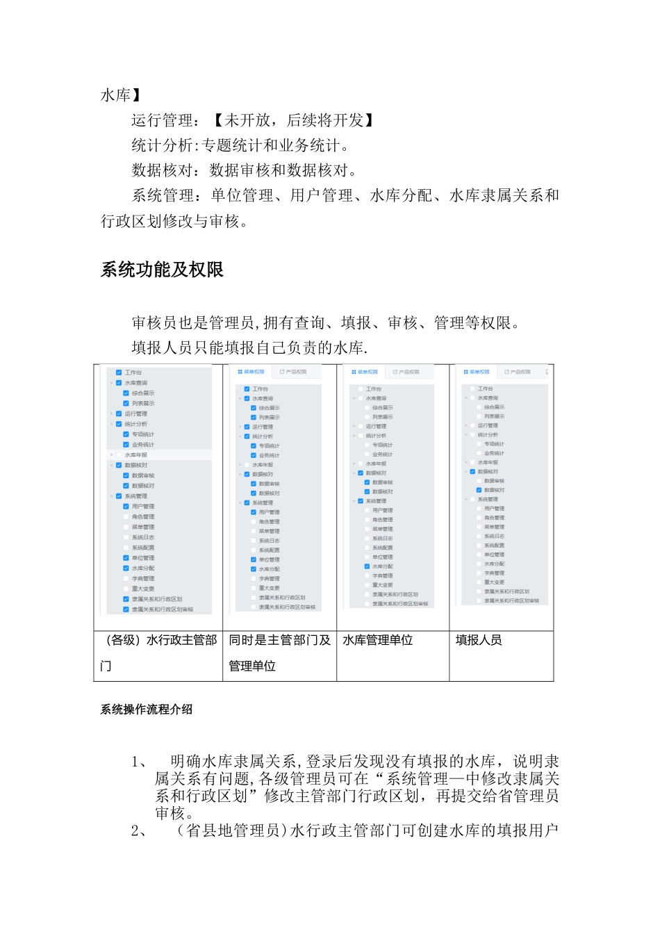 全国水库运行管理信息系统---介绍20252522_第3页