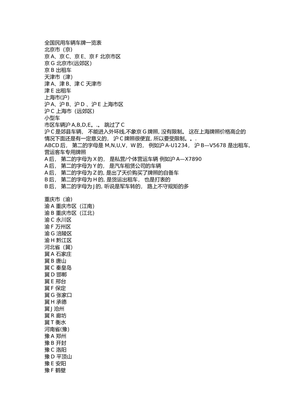 全国民用车辆车牌一览表_第1页