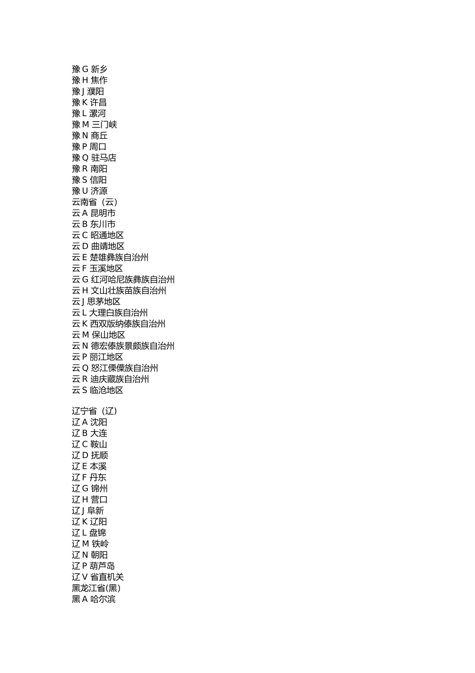 全国民用车辆车牌一览表_第2页