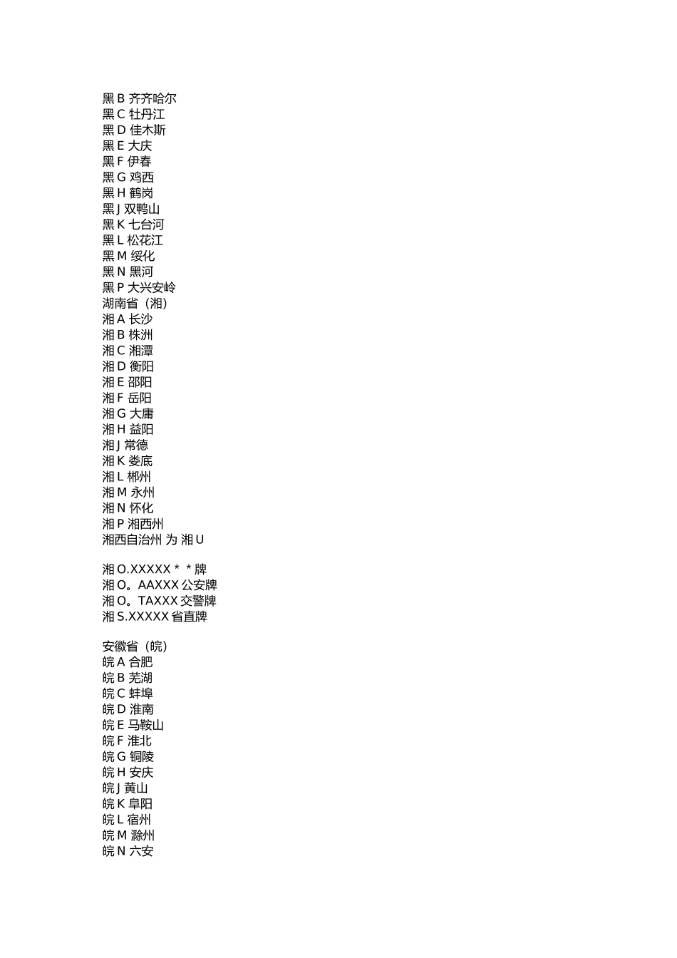 全国民用车辆车牌一览表_第3页