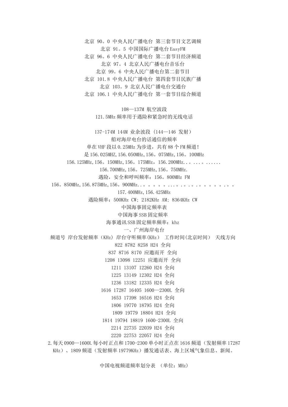 全国电台频率表_第3页