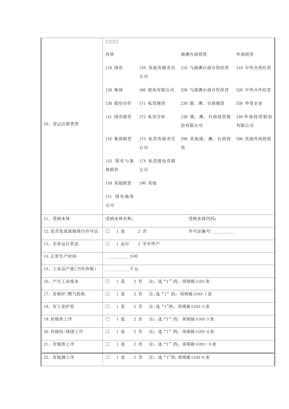 全国第二次污染普查工业表格_第2页
