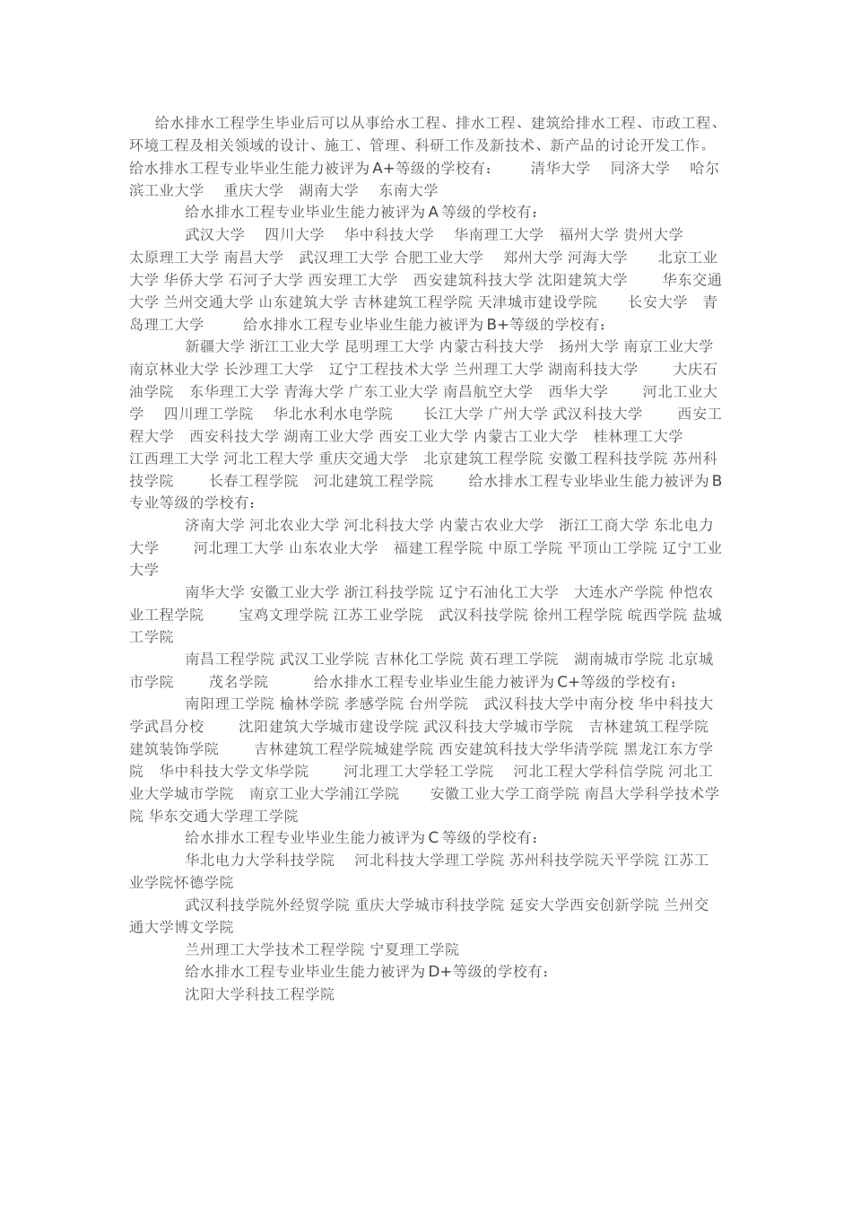 全国给水排水工程院校排名_第1页