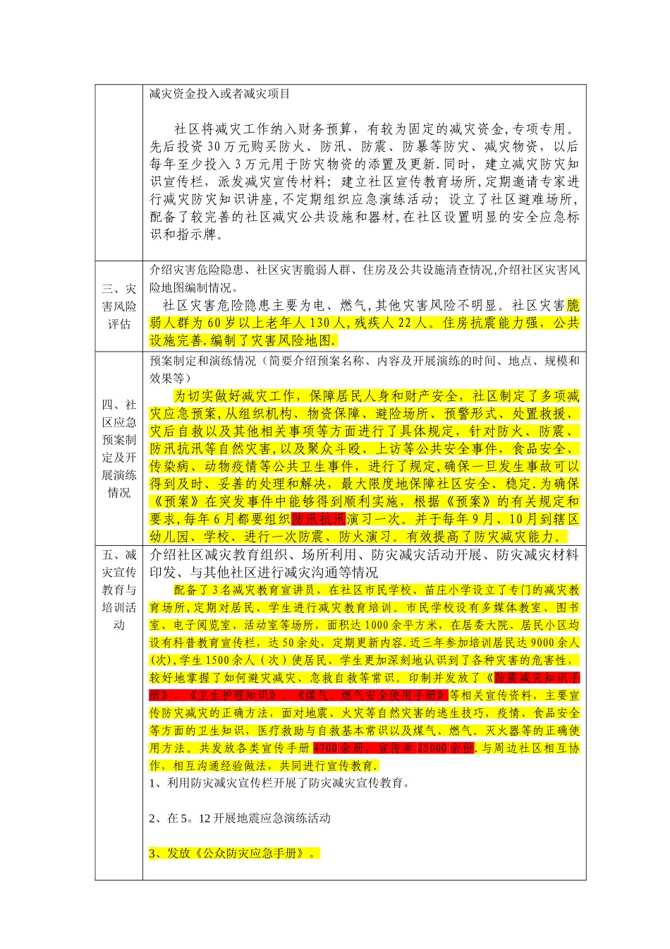 全国综合减灾示范社区推荐表_第2页
