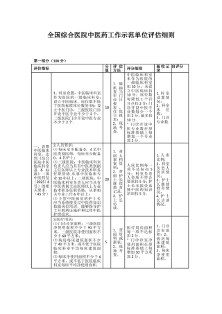 全国综合医院中医药工作示范单位细则