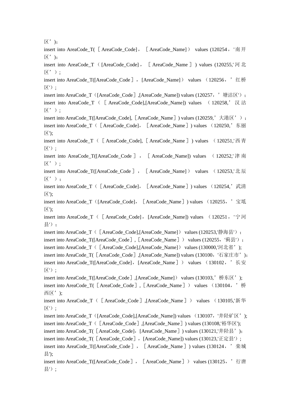 全国行政区表-包括SQL_第2页