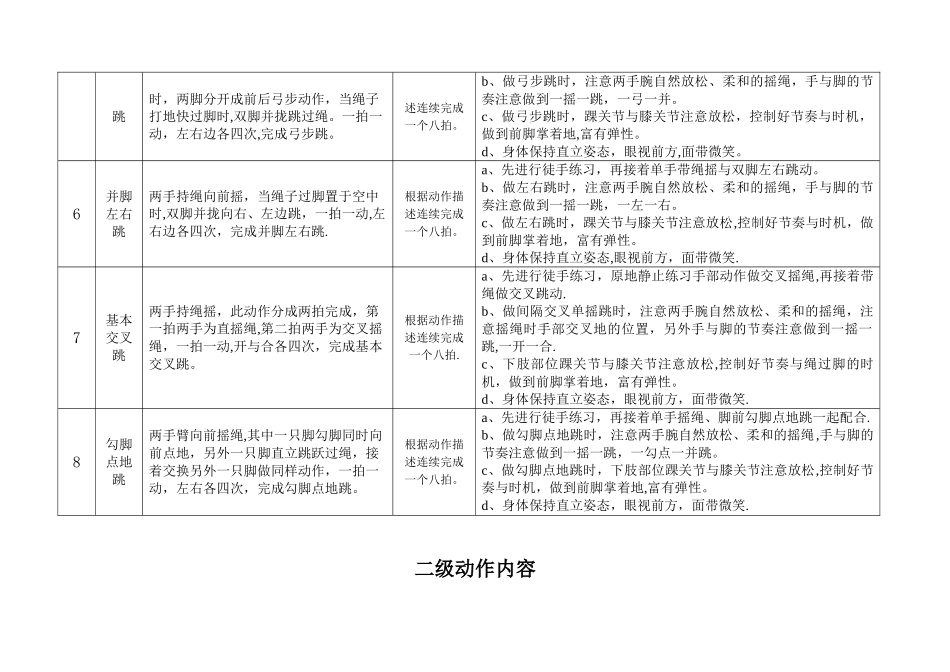 全国跳绳大众等级锻炼标准_第2页